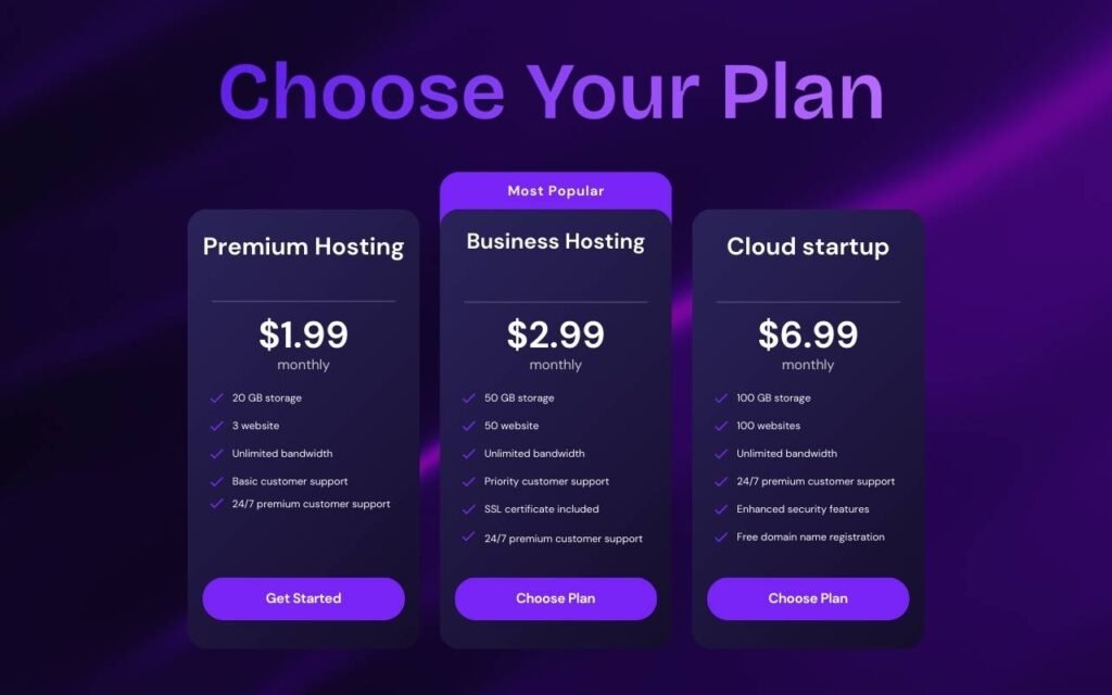 Hostinger web hosting pricing plans for beginners