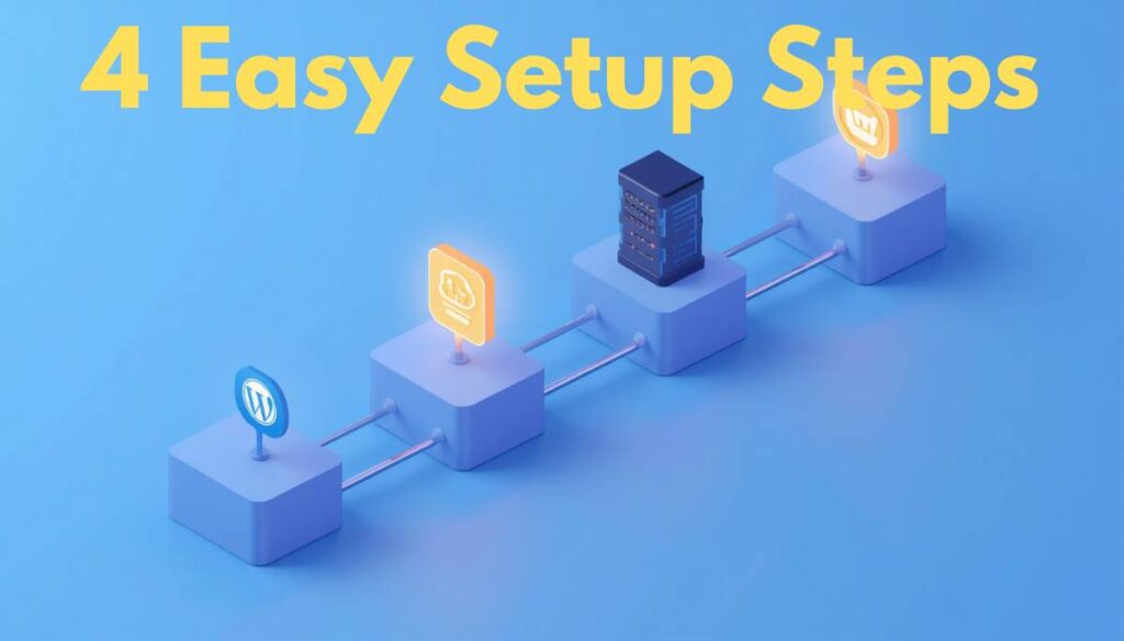 comment configurer l'hébergement WordPress Bluehost étape par étape
