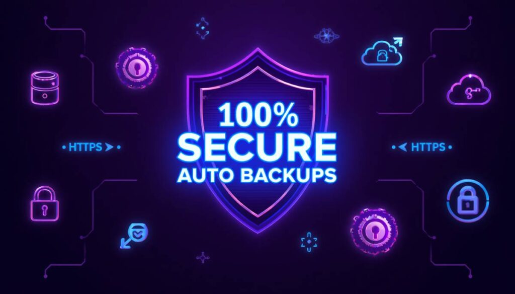 woocommerce hostinger ssl security daily backup