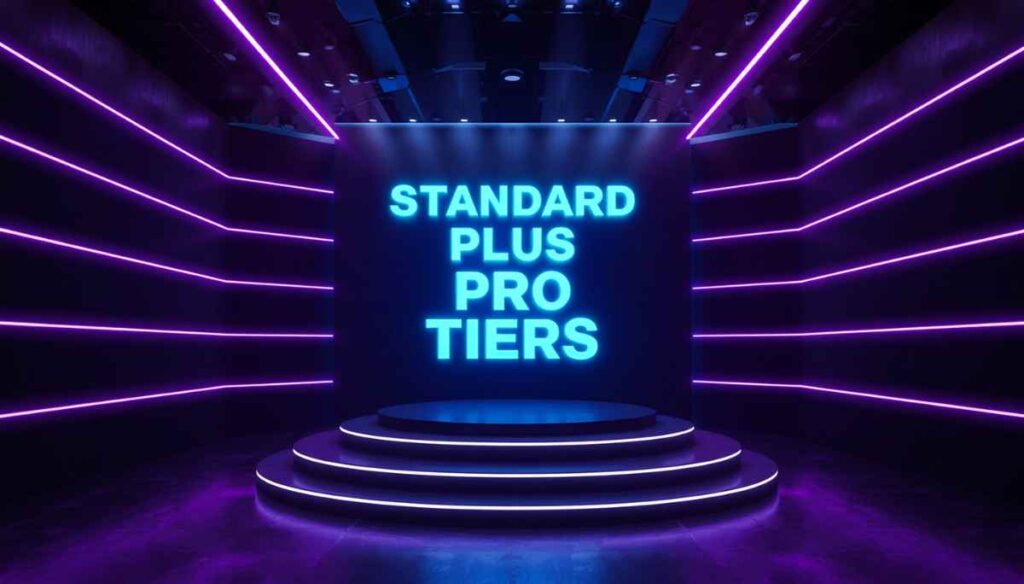 BigCommerce Pricing Plan Tiers Comparison
